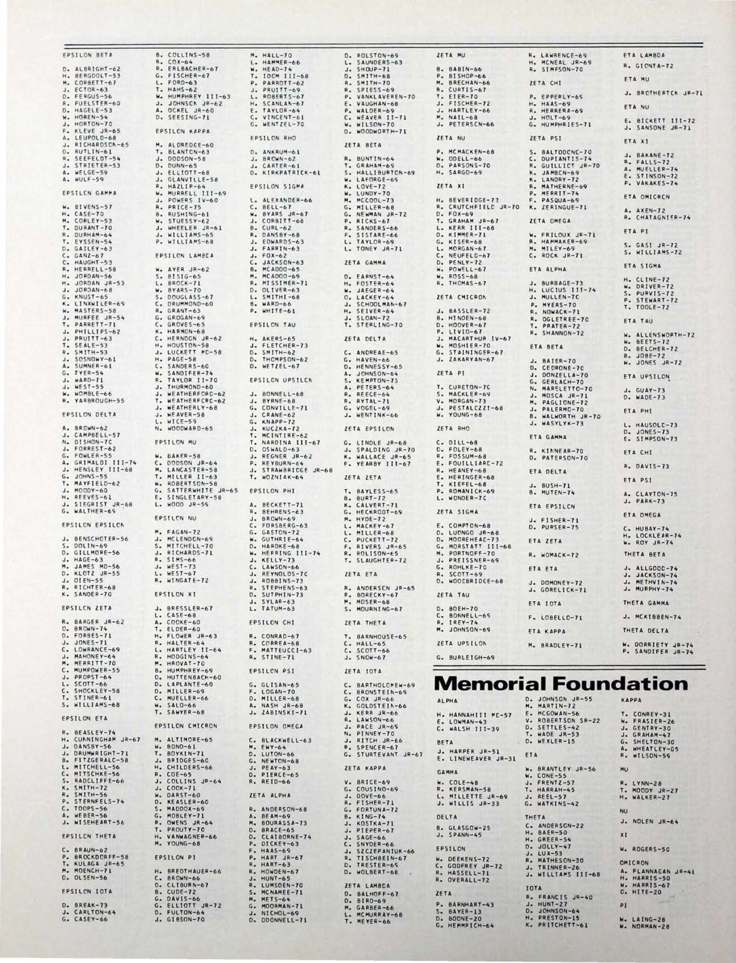 Memorial Foundation